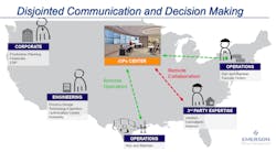 Aw 20748 Emerson Iopscenter Aw 20748 Emerson Iopscenter