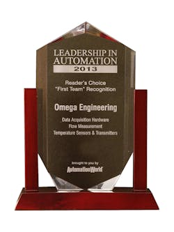 Aw 20788 Automationawards Aw 20788 Automationawards