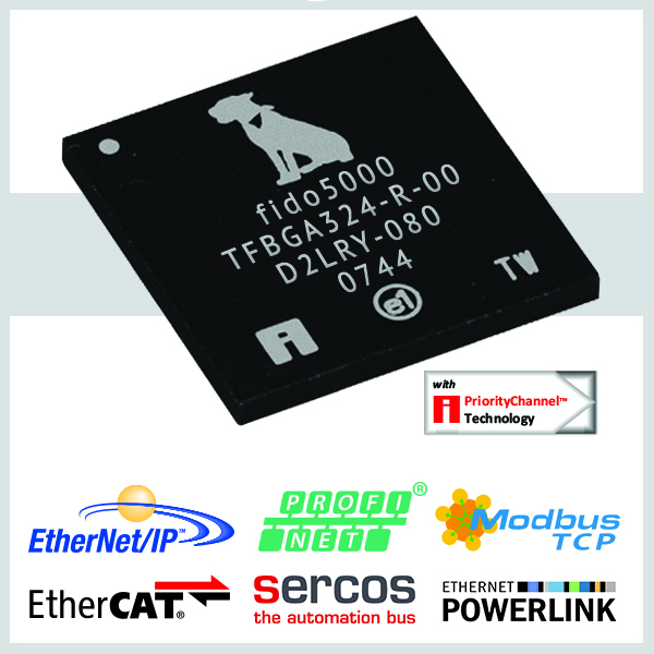 Innovasic is facilitating multi-protocol support with a chip that supports many Ethernet protocols.