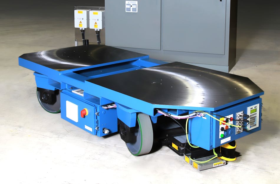 The Flexible Factory Part 2: The Portable Assembly Line | Automation World