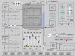 High-Performance HMI Hurdle High-Performance HMI Hurdle