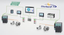 Siemens Sinamics S120 drive with Ethernet connectivity Siemens Sinamics S120 drive with Ethernet connectivity