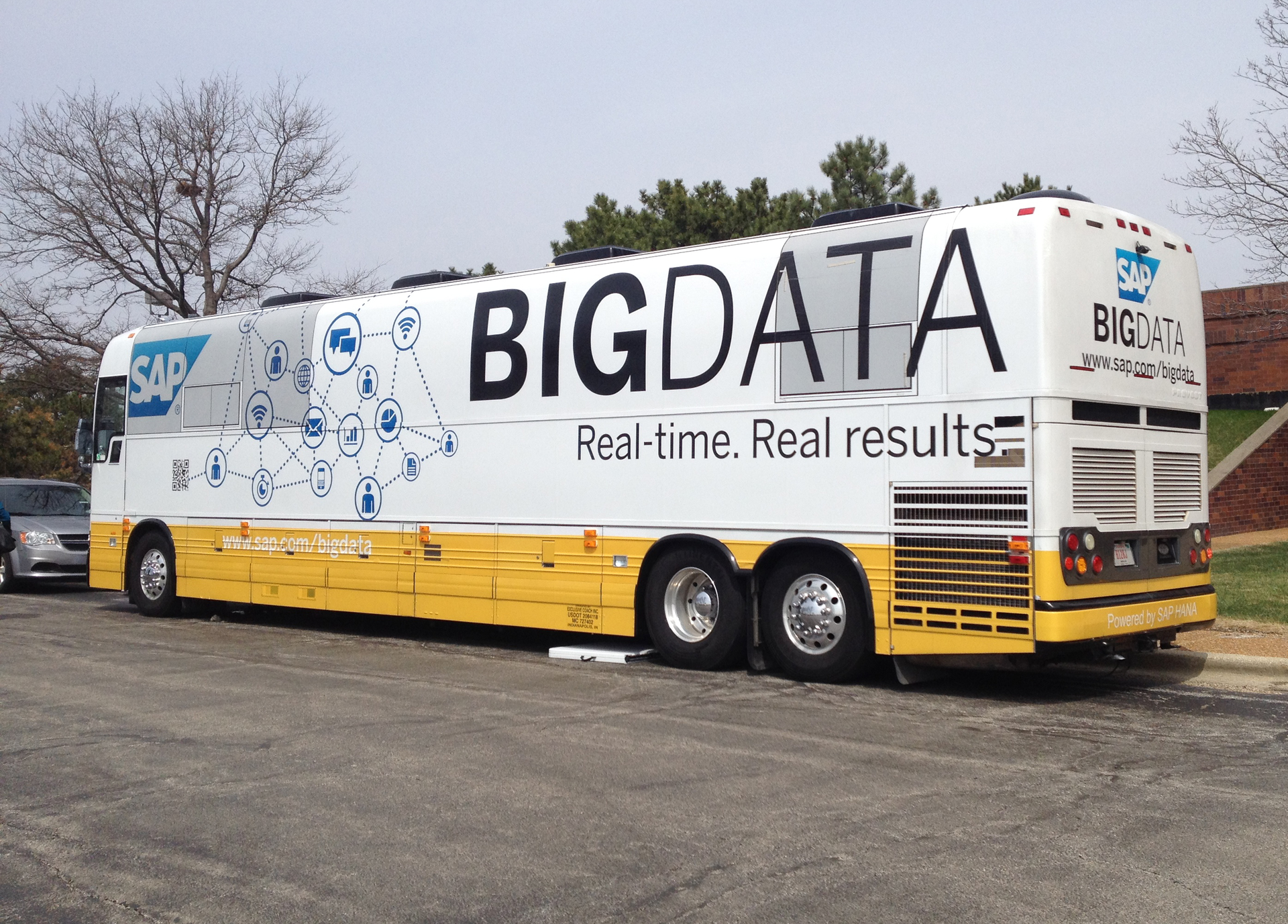 Aw 22027 Sap Bigdatabus