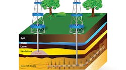 Hydraulic fracturing can extract oil and natural gas from shale rock formations located deep beneath the surface of the earth. Source: Rockwell Automation Hydraulic fracturing can extract oil and natural gas from shale rock formations located deep beneath the surface of the earth. Source: Rockwell Automation