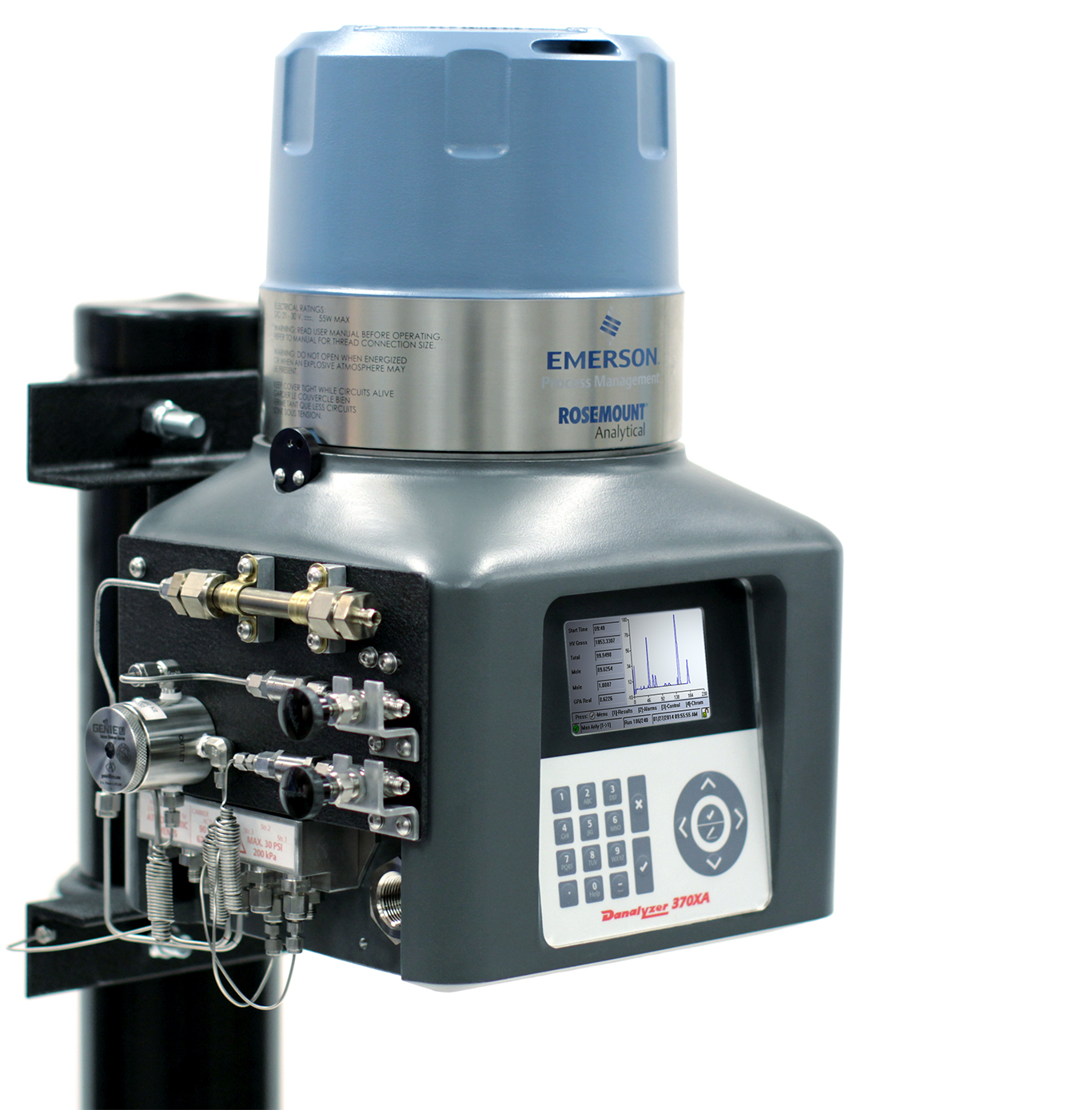 Emerson Process Management Smart, Simple Gas Chromatograph Automation World