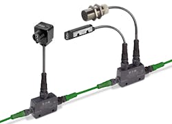 Sensor & Actuator Integration in the Field Sensor & Actuator Integration in the Field