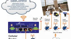 Aw 22698 Bb Electronics Seecontrol System Diagram Aw 22698 Bb Electronics Seecontrol System Diagram
