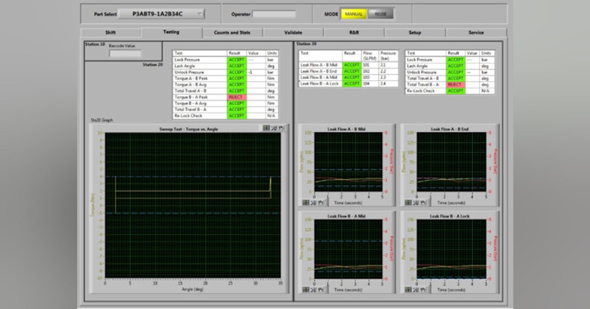 Latest LabVIEW Software on Controls from InterTech | Automation World