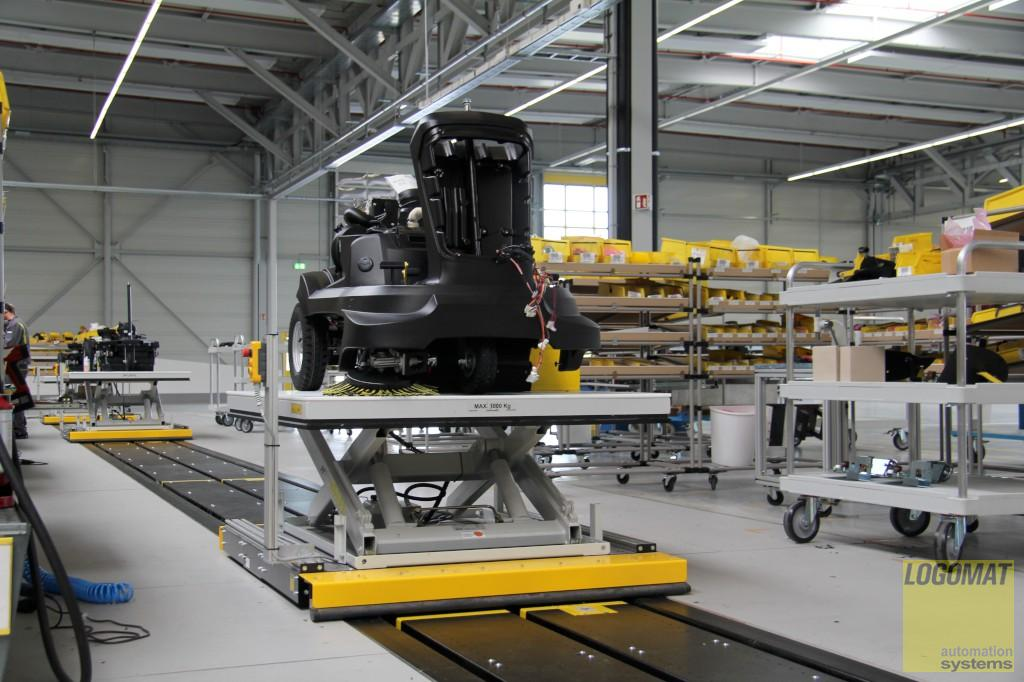 Surge in Conveyance Innovation