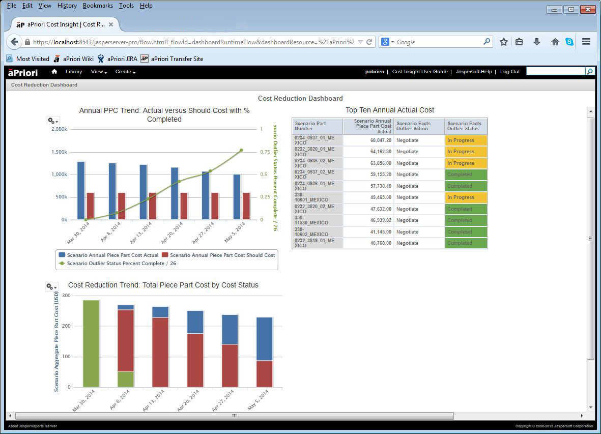 Aw 25436 Costinsight Dashboard