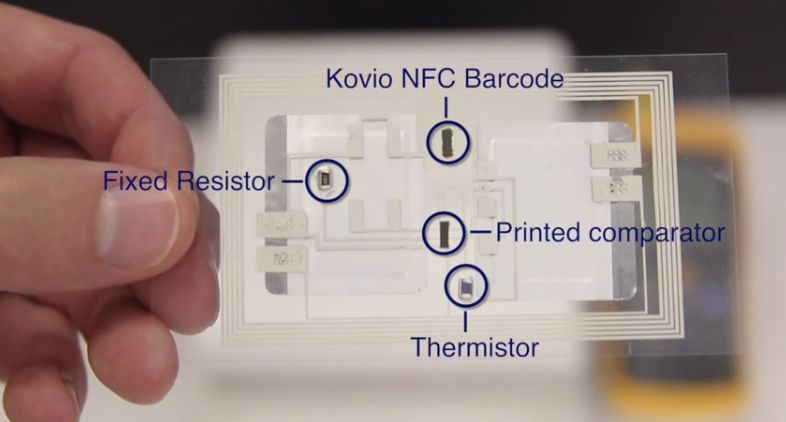 Technology Watch: Printed Electronics