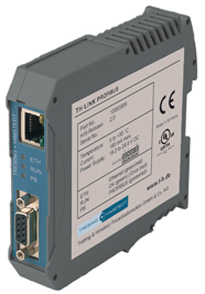 Aw 25741 Th Link Profibus Rgb 96dpi