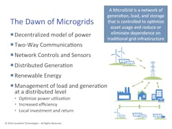 Transforming the Distribution Power Grid with Distributed Intelligence Transforming the Distribution Power Grid with Distributed Intelligence
