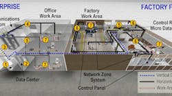 A Structured Approach to Cabling A Structured Approach to Cabling