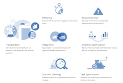 Aw 26248 Screen Shot 2014 07 30 At 10 44 06 Am Aw 26248 Screen Shot 2014 07 30 At 10 44 06 Am