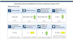 Aw 26497 Nd08 10 Market Engineering Aw 26497 Nd08 10 Market Engineering