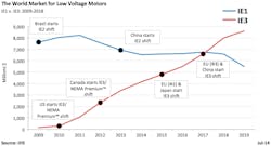 Aw 26528 1409 Industryview Aw 26528 1409 Industryview