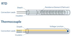 Aw 26573 Rtd 350px Aw 26573 Rtd 350px