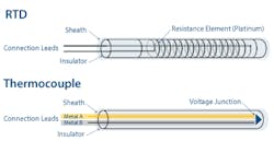 Aw 26573 Rtd 350px Aw 26573 Rtd 350px