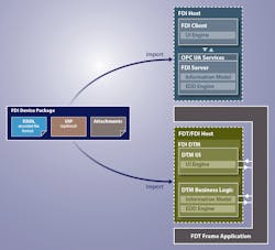 Aw 26870 Yokogawa14 Fdi Aw 26870 Yokogawa14 Fdi