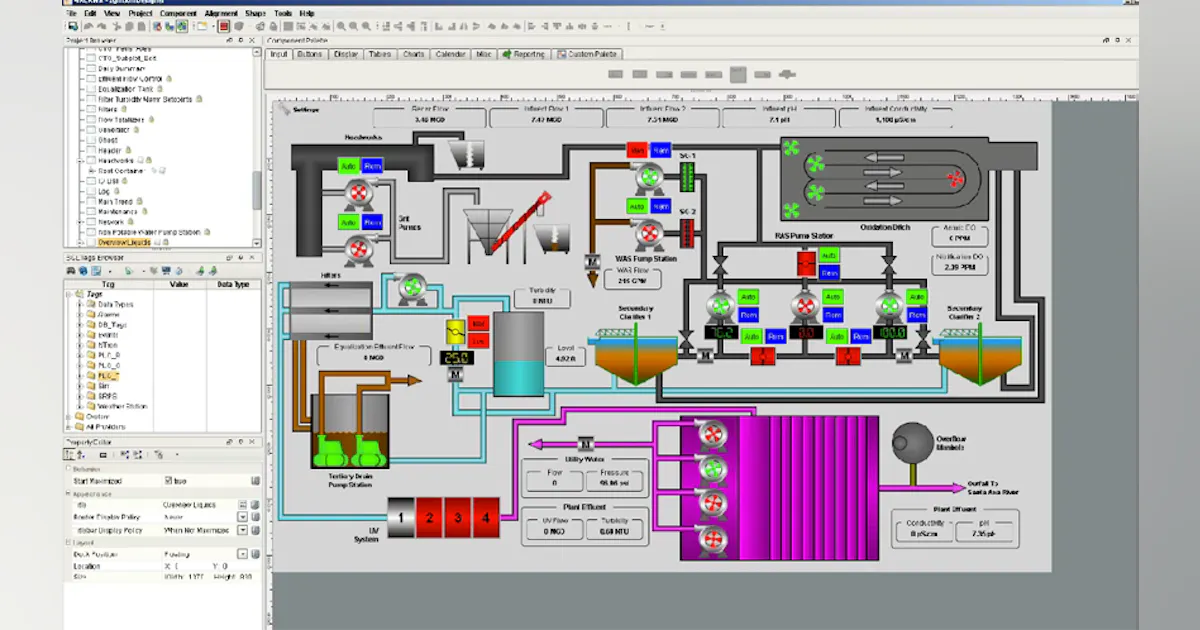 Want to Build Your own SCADA? Here’s a Guideline. | Automation World