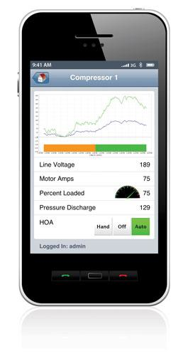 Will New HTML Code Impact Mobile HMIs?