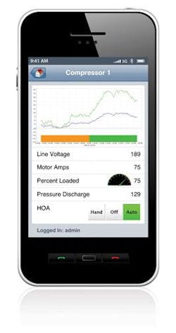 Will New HTML Code Impact Mobile HMIs? Will New HTML Code Impact Mobile HMIs?