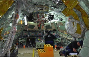Typical aircraft assembly environment. Source: Airbus