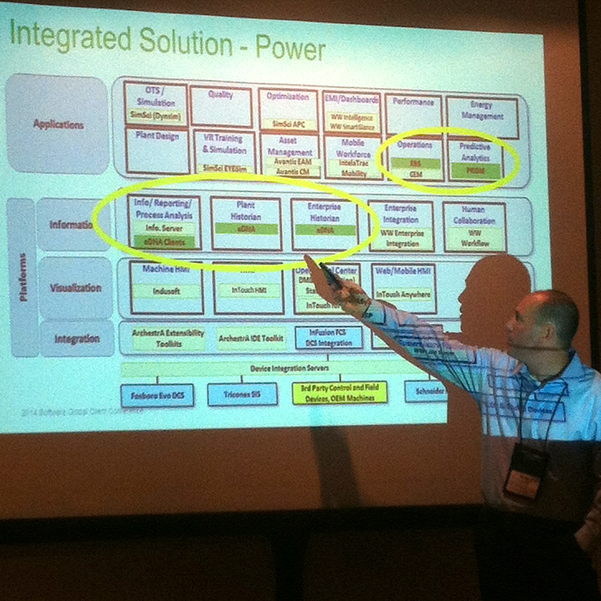 Rob McGreevy explains how the InStep acquisition fits.