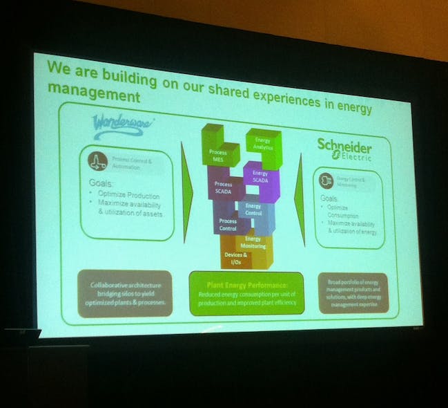How Schneider Electric plant energy performance solutions are coming together.