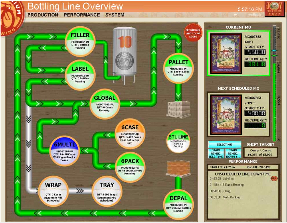 Aw 27431 New Belgium Brewery Ww Mes Screen