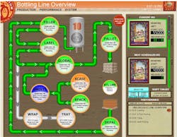 Aw 27431 New Belgium Brewery Ww Mes Screen Aw 27431 New Belgium Brewery Ww Mes Screen