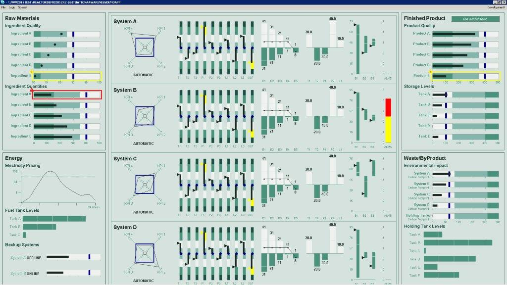 Aw 27442 Se31 Visual Intouch 2014