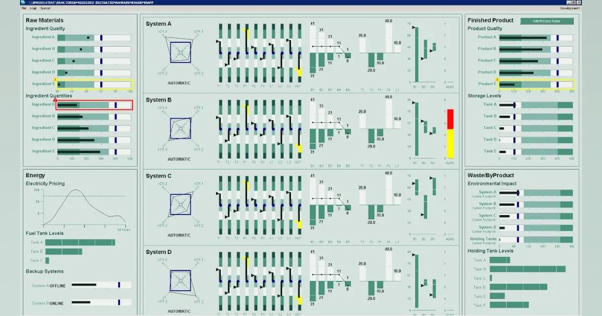 A Leap Ahead with Enterprise Visualization | Automation World