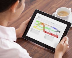 Aw 27513 Zenon Analyzer 2 20 Release Sankey Aw 27513 Zenon Analyzer 2 20 Release Sankey