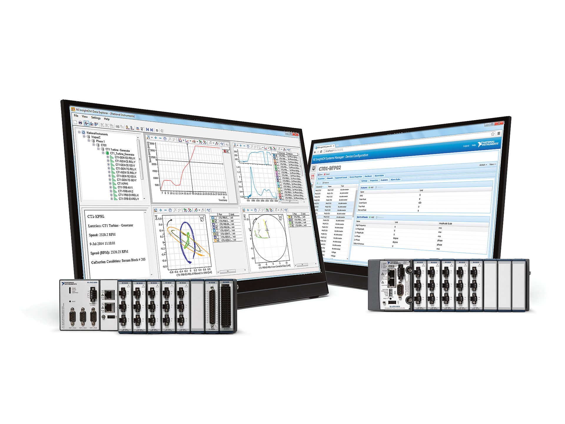 Aw 27535 Ni Condition Monitoring