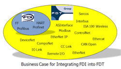 Aw 27558 Fdt Mainimage Aw 27558 Fdt Mainimage