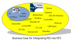 Aw 27558 Fdt Mainimage Aw 27558 Fdt Mainimage