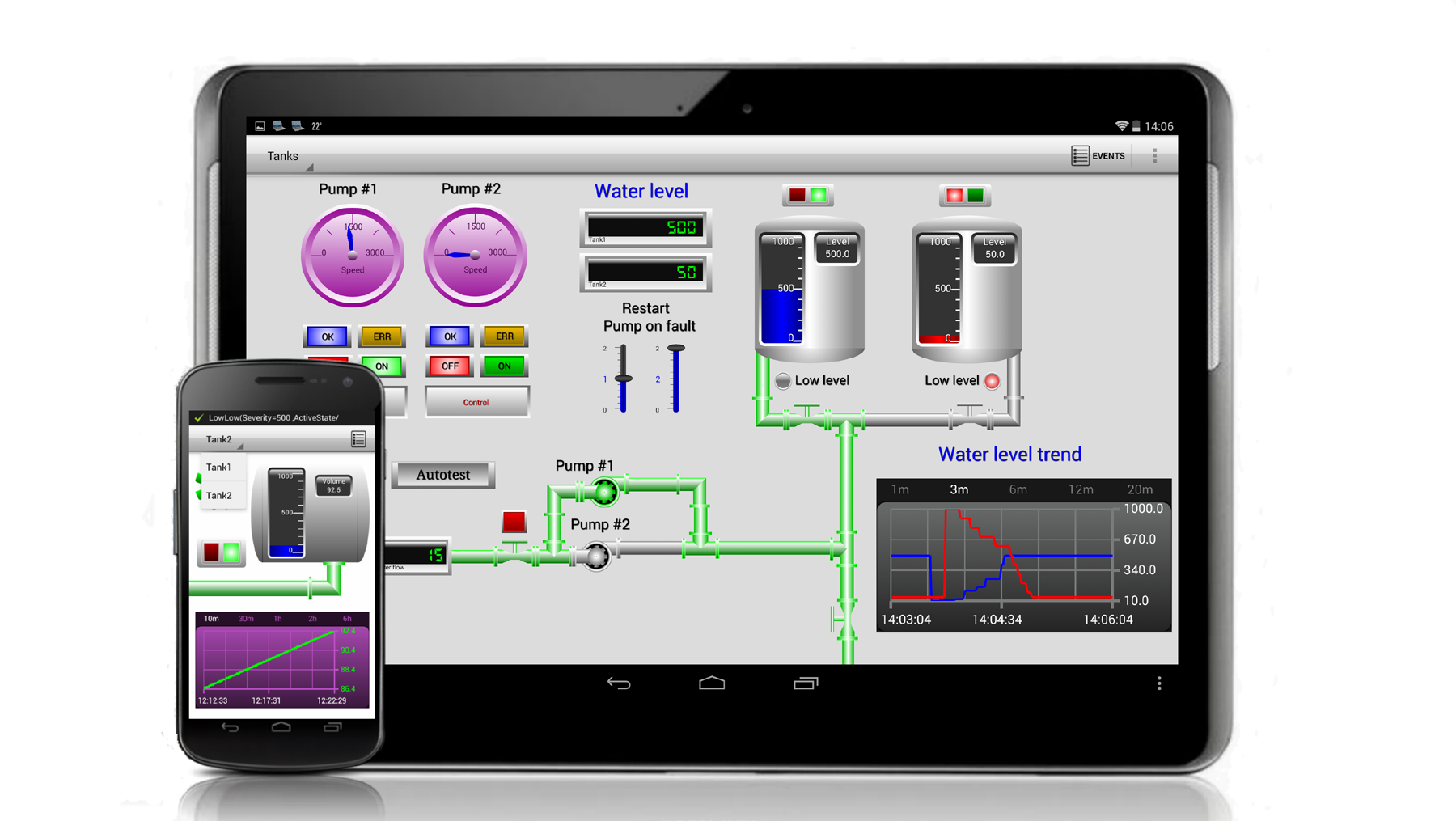 Aw 27663 1410np Tesla
