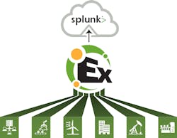 Splunk and Kepware Join Forces Around Industrial Data Splunk and Kepware Join Forces Around Industrial Data
