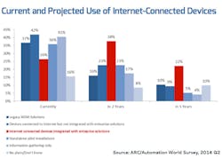 Aw 27893 Supplement F1 1 Aw 27893 Supplement F1 1
