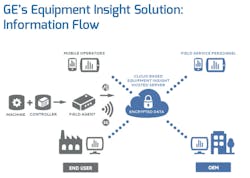 Aw 27905 Oems Aw 27905 Oems