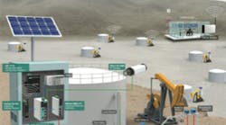 A mobile command center can monitor chemical levels, pressure and temperature in real time at a remote site through cellular modules on each extraction point. A mobile command center can monitor chemical levels, pressure and temperature in real time at a remote site through cellular modules on each extraction point.