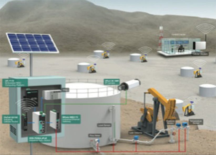 A mobile command center can monitor chemical levels, pressure and temperature in real time at a remote site through cellular modules on each extraction point.