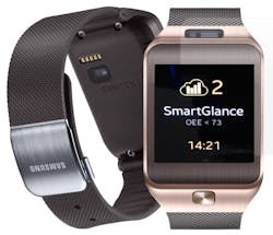 Wonderware SmartGlance MyAlerts Watch Wonderware SmartGlance MyAlerts Watch