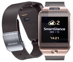Wonderware SmartGlance MyAlerts Watch