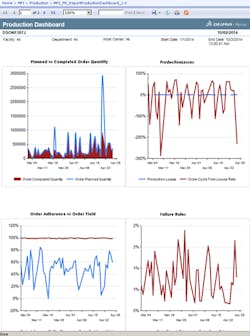 Aw 31583 1412np Dassault Aw 31583 1412np Dassault