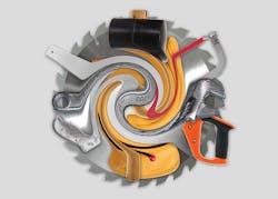 The Tools of Control Evolve The Tools of Control Evolve