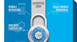 Consolidated Monitoring: Risky Convenience or New Paradigm? Consolidated Monitoring: Risky Convenience or New Paradigm?