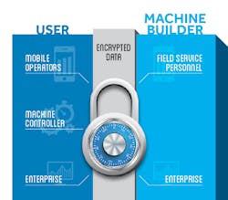 Consolidated Monitoring: Risky Convenience or New Paradigm? Consolidated Monitoring: Risky Convenience or New Paradigm?
